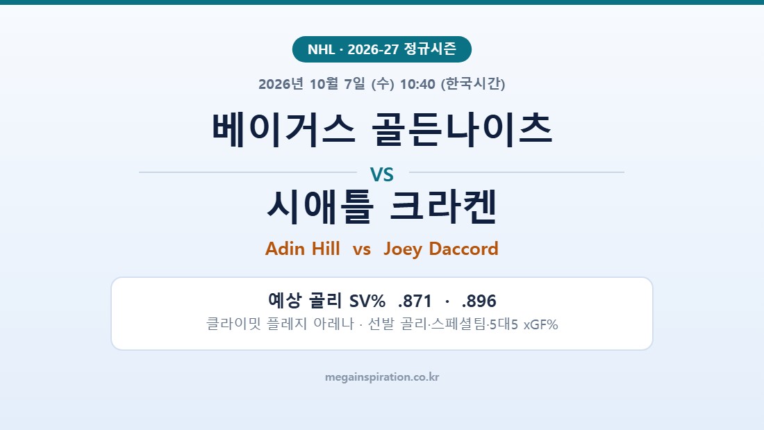 베이거스 골든나이츠 vs 시애틀 크라켄 NHL 분석
