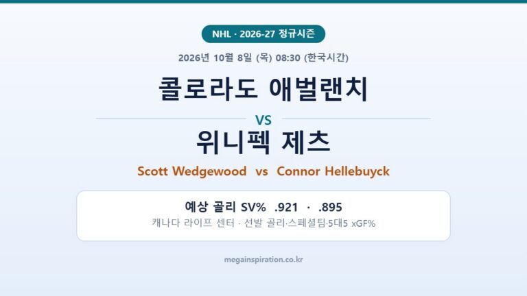 콜로라도 애벌랜치 vs 위니펙 제츠 NHL 분석