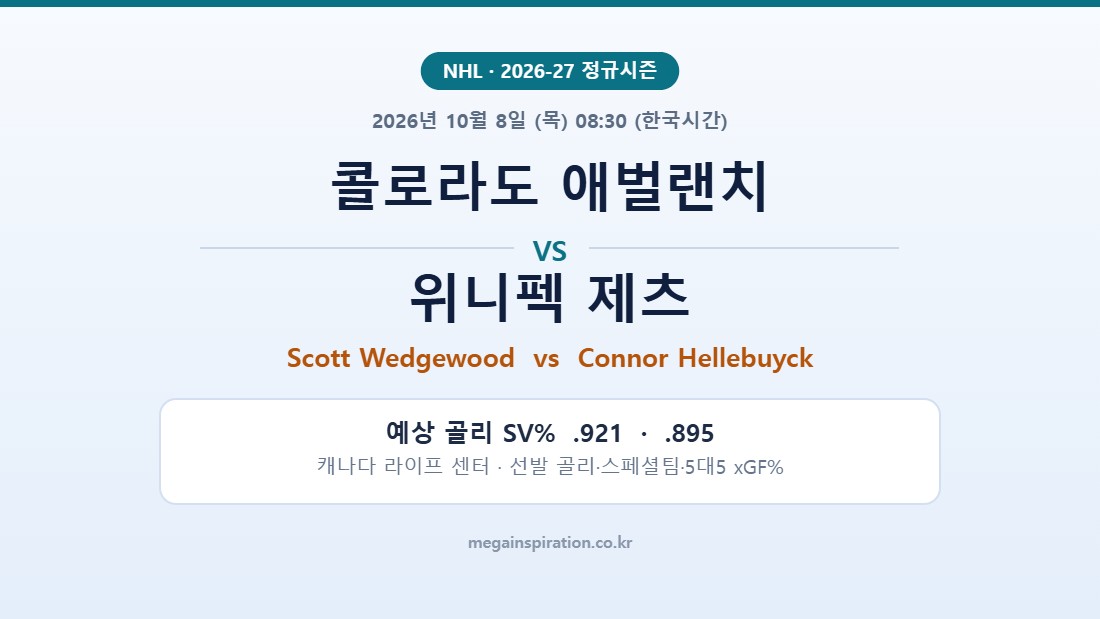 콜로라도 애벌랜치 vs 위니펙 제츠 NHL 분석