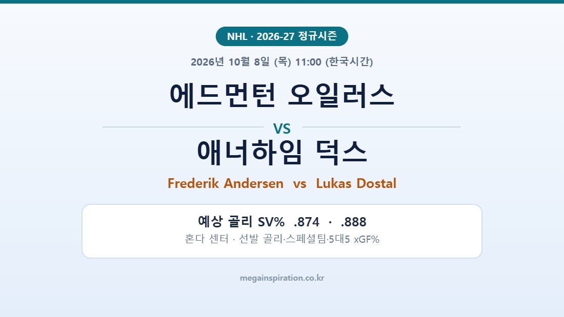 에드먼턴 오일러스 vs 애너하임 덕스 NHL 분석