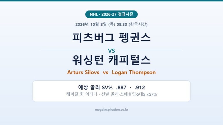 피츠버그 펭귄스 vs 워싱턴 캐피털스 NHL 분석