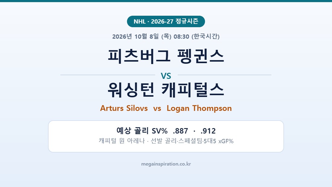 피츠버그 펭귄스 vs 워싱턴 캐피털스 NHL 분석