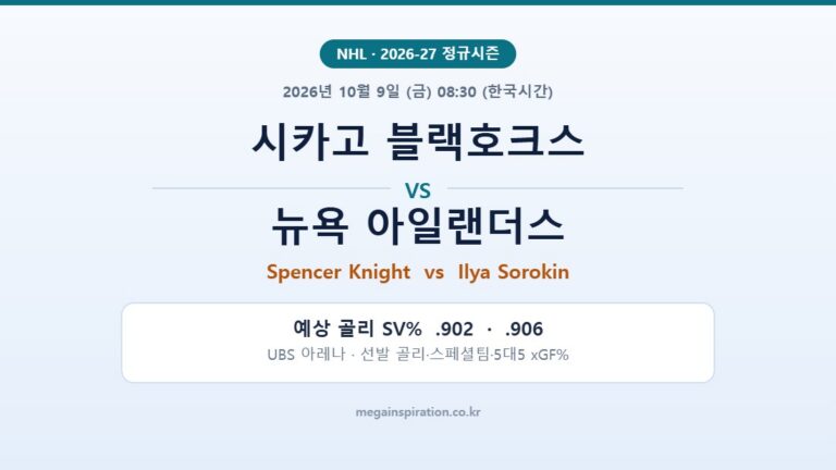 시카고 블랙호크스 vs 뉴욕 아일랜더스 NHL 분석