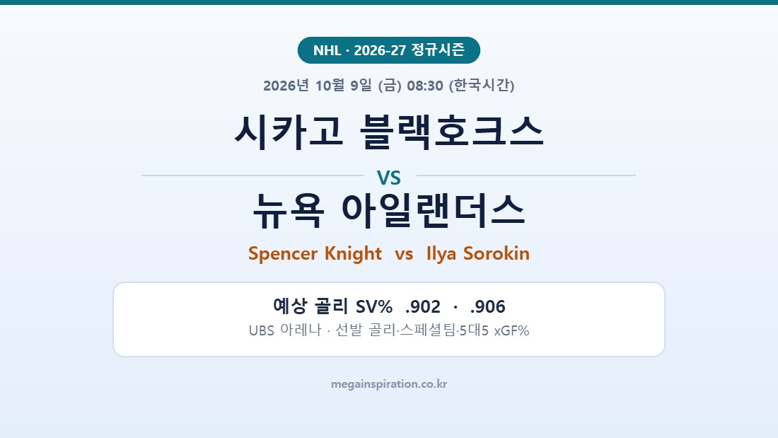 시카고 블랙호크스 vs 뉴욕 아일랜더스 NHL 분석