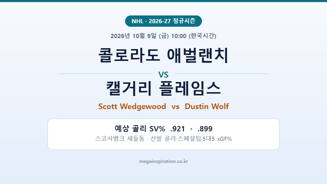 콜로라도 애벌랜치 vs 캘거리 플레임스 NHL 분석