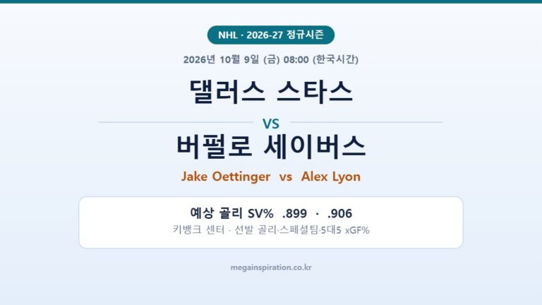 댈러스 스타스 vs 버펄로 세이버스 NHL 분석