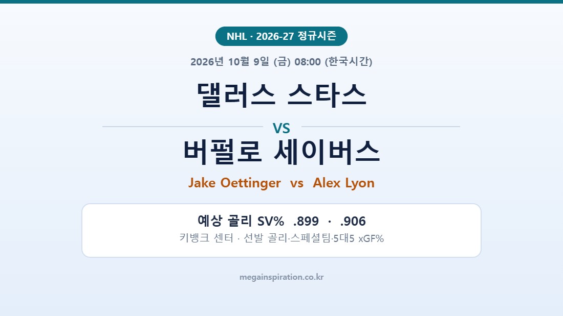댈러스 스타스 vs 버펄로 세이버스 NHL 분석