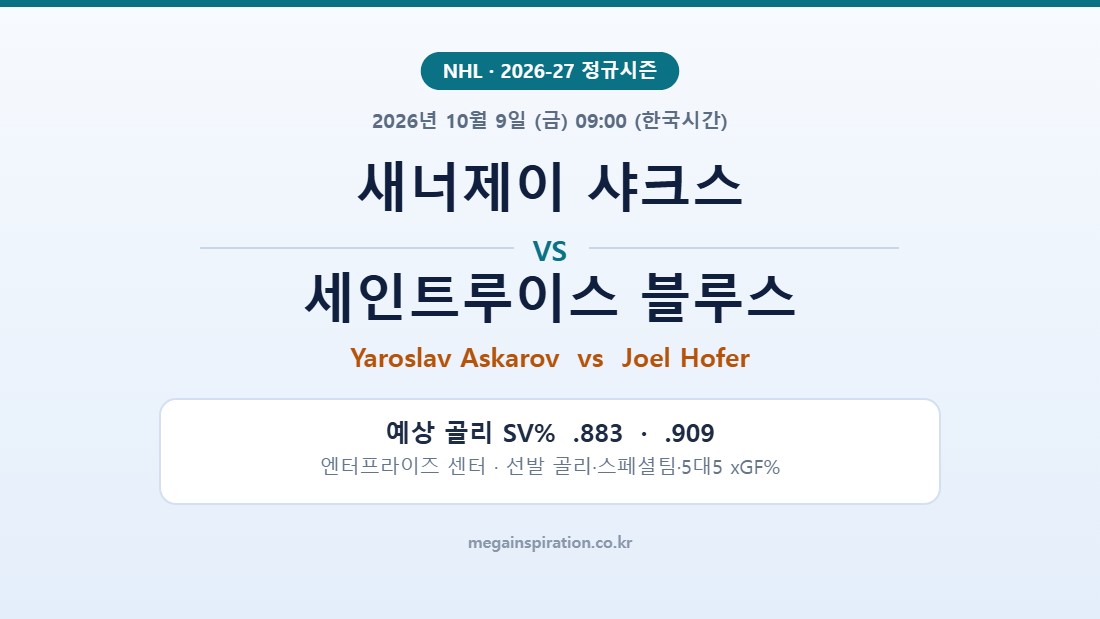 새너제이 샤크스 vs 세인트루이스 블루스 NHL 분석