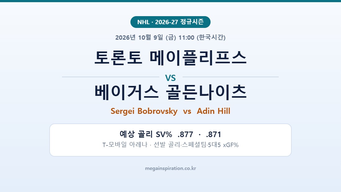 토론토 메이플리프스 vs 베이거스 골든나이츠 NHL 분석