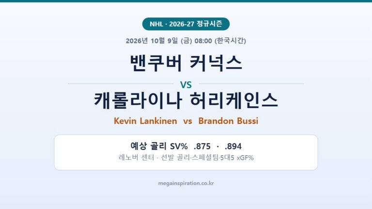 밴쿠버 커넉스 vs 캐롤라이나 허리케인스 NHL 분석
