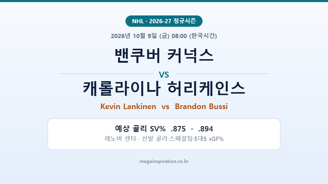 밴쿠버 커넉스 vs 캐롤라이나 허리케인스 NHL 분석