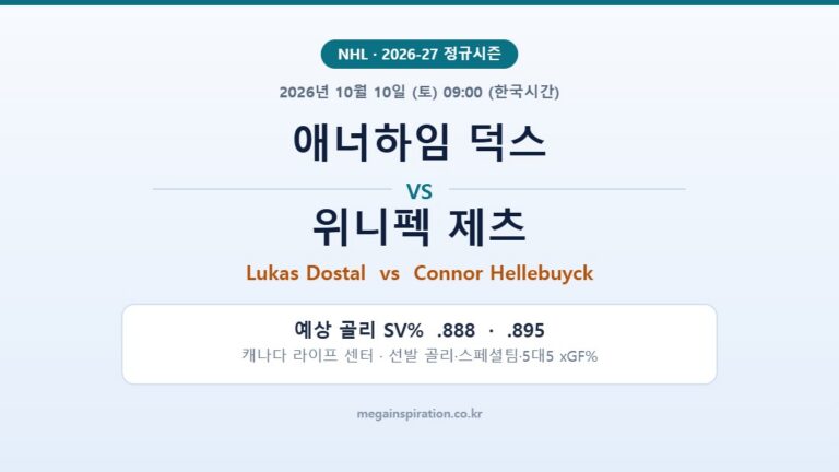 애너하임 덕스 vs 위니펙 제츠 NHL 분석
