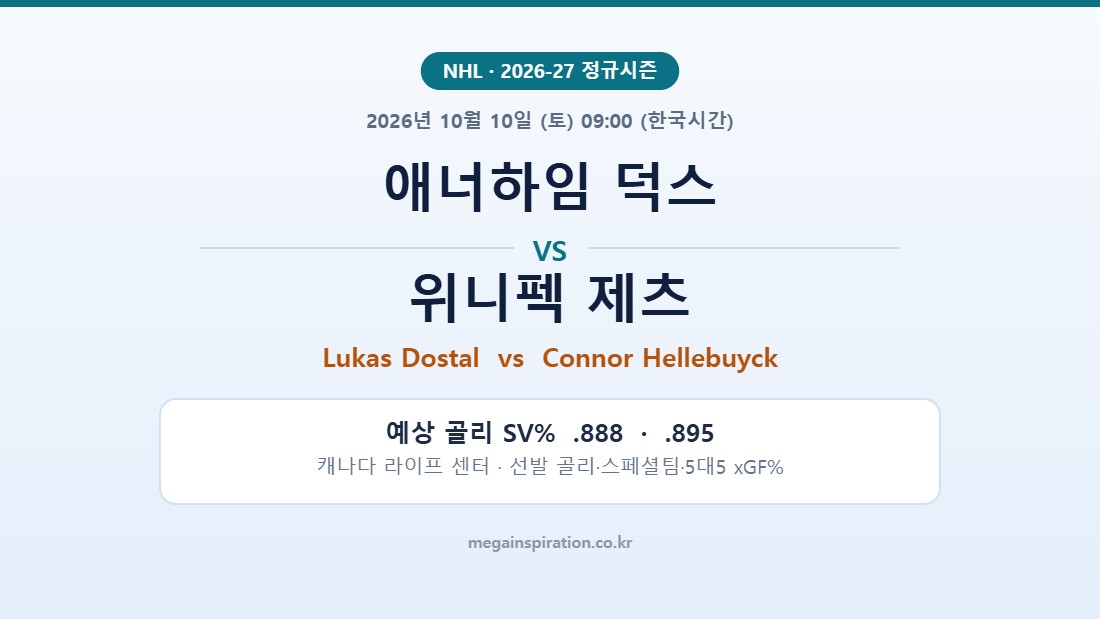 애너하임 덕스 vs 위니펙 제츠 NHL 분석
