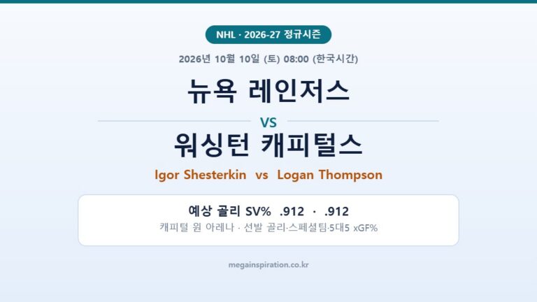 뉴욕 레인저스 vs 워싱턴 캐피털스 NHL 분석