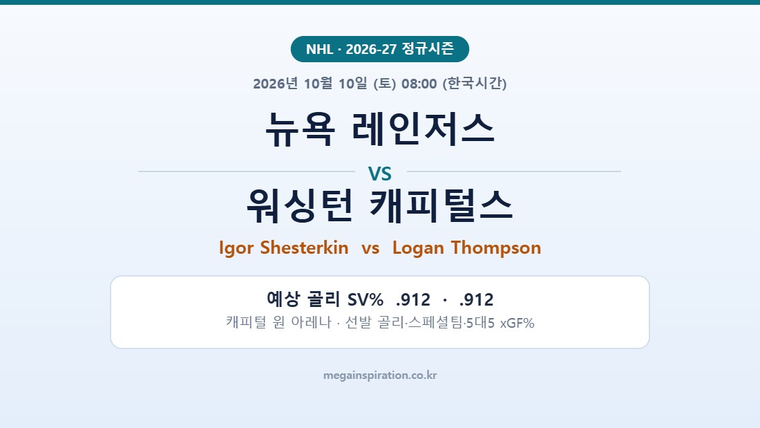 뉴욕 레인저스 vs 워싱턴 캐피털스 NHL 분석