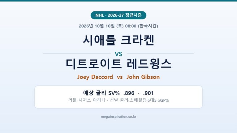 시애틀 크라켄 vs 디트로이트 레드윙스 NHL 분석