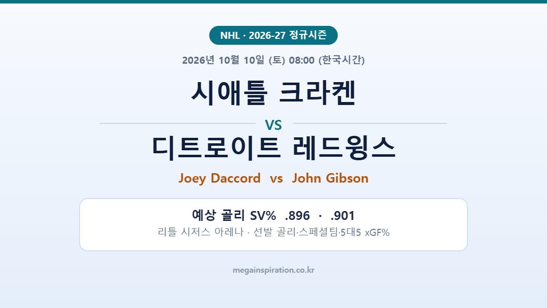 시애틀 크라켄 vs 디트로이트 레드윙스 NHL 분석