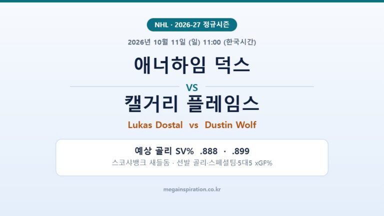 애너하임 덕스 vs 캘거리 플레임스 NHL 분석