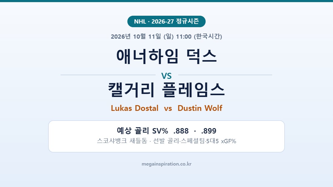 애너하임 덕스 vs 캘거리 플레임스 NHL 분석