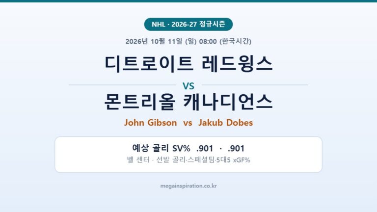 디트로이트 레드윙스 vs 몬트리올 캐나디언스 NHL 분석