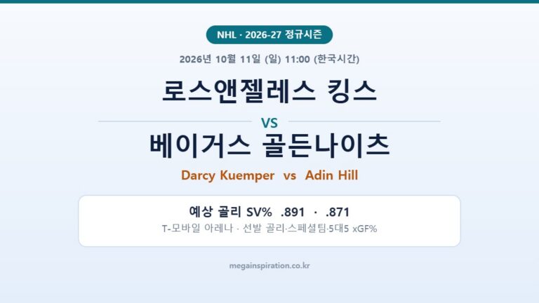 로스앤젤레스 킹스 vs 베이거스 골든나이츠 NHL 분석