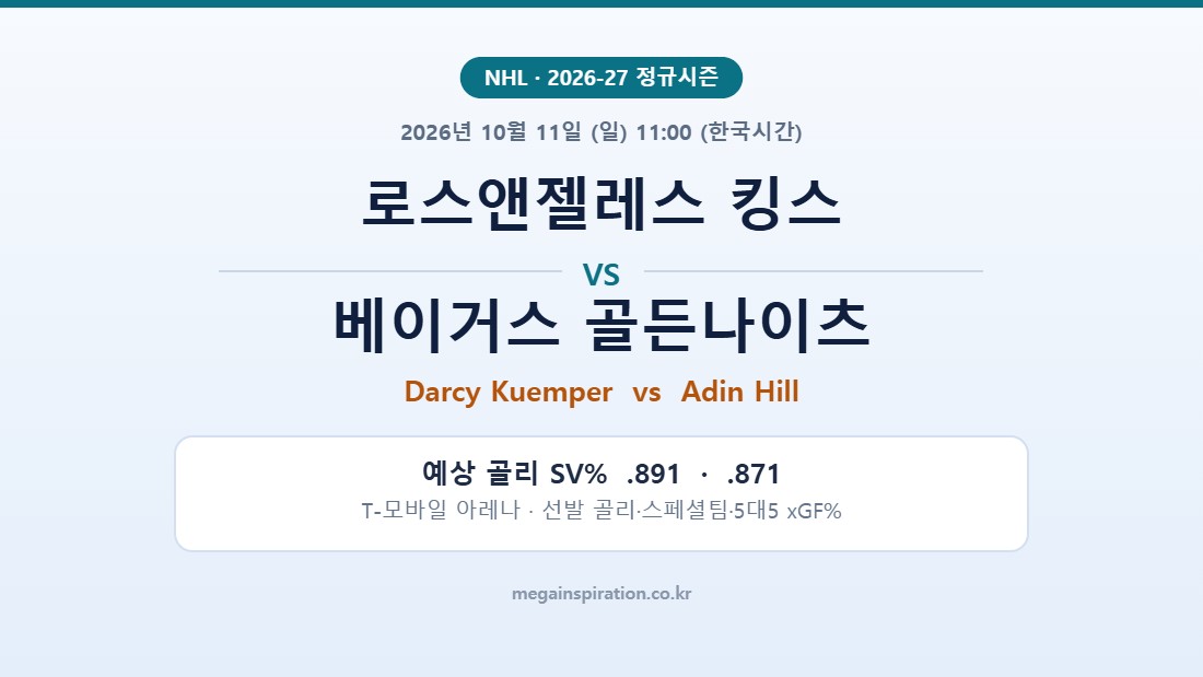 로스앤젤레스 킹스 vs 베이거스 골든나이츠 NHL 분석