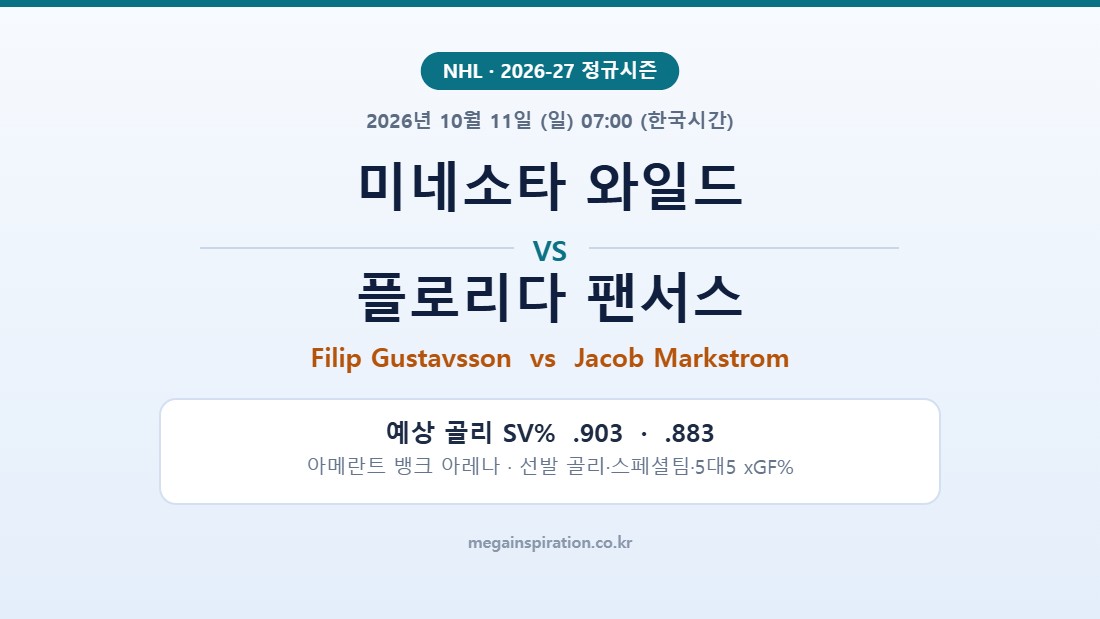 미네소타 와일드 vs 플로리다 팬서스 NHL 분석
