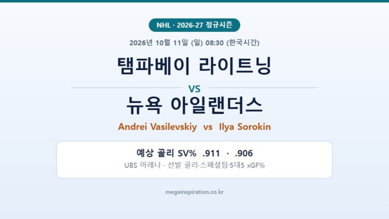 탬파베이 라이트닝 vs 뉴욕 아일랜더스 NHL 분석