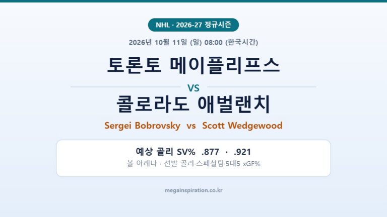 토론토 메이플리프스 vs 콜로라도 애벌랜치 NHL 분석