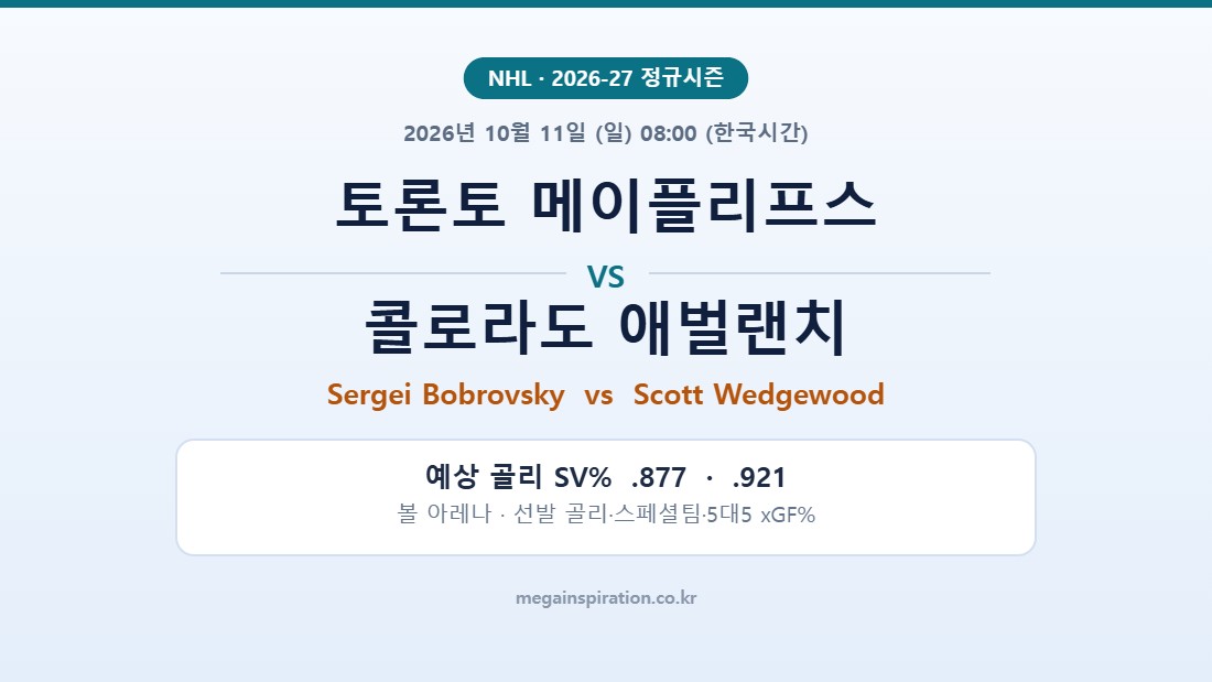 토론토 메이플리프스 vs 콜로라도 애벌랜치 NHL 분석