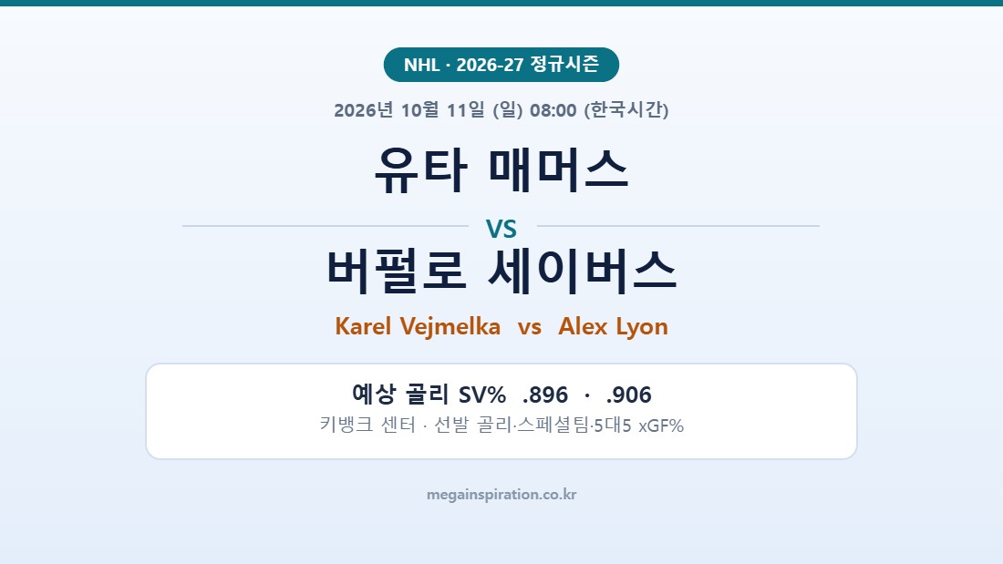 유타 매머스 vs 버펄로 세이버스 NHL 분석