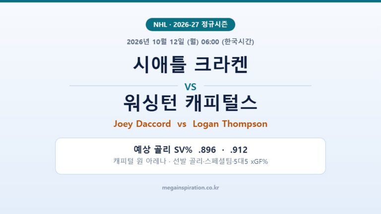 시애틀 크라켄 vs 워싱턴 캐피털스 NHL 분석