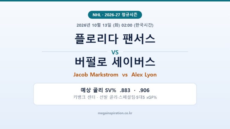 플로리다 팬서스 vs 버펄로 세이버스 NHL 분석