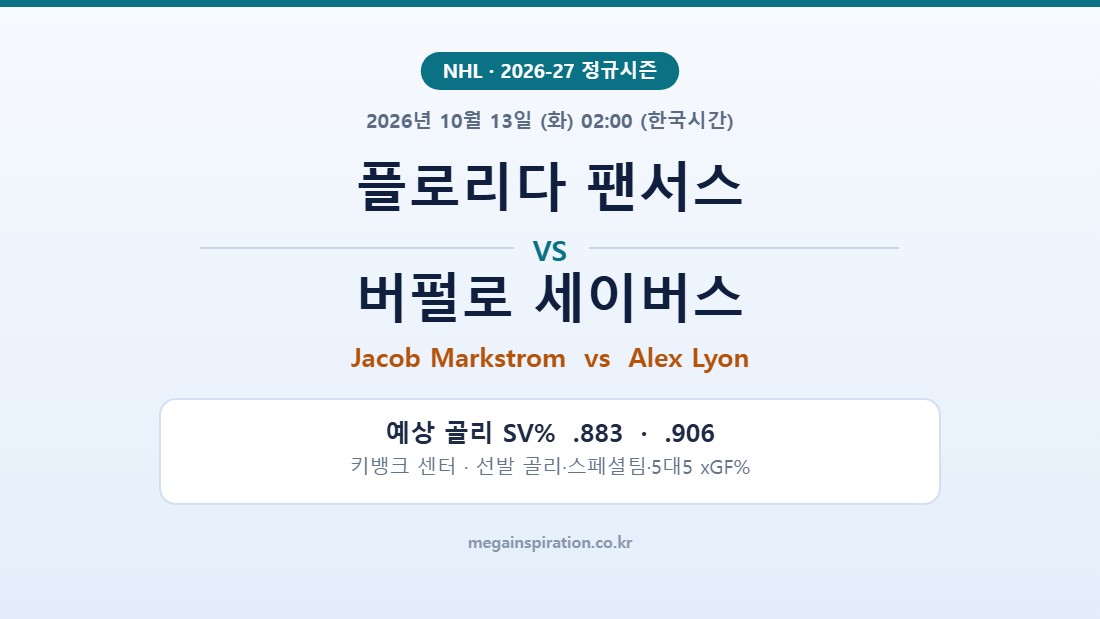 플로리다 팬서스 vs 버펄로 세이버스 NHL 분석