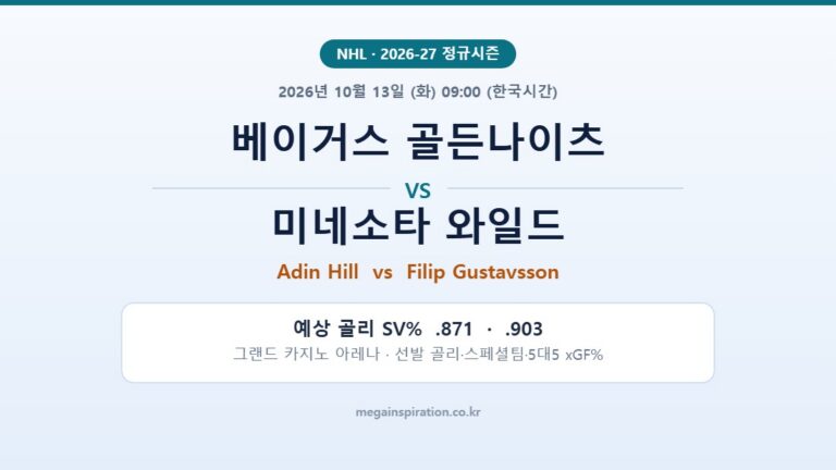 베이거스 골든나이츠 vs 미네소타 와일드 NHL 분석