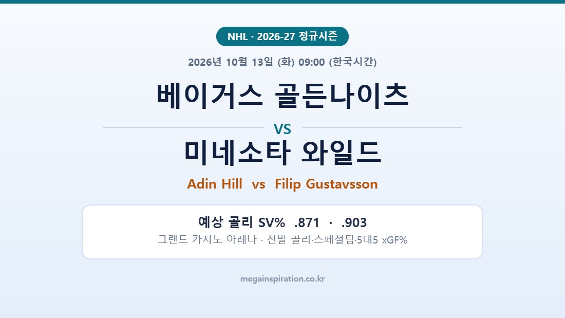 베이거스 골든나이츠 vs 미네소타 와일드 NHL 분석