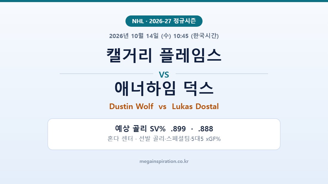 캘거리 플레임스 vs 애너하임 덕스 NHL 분석