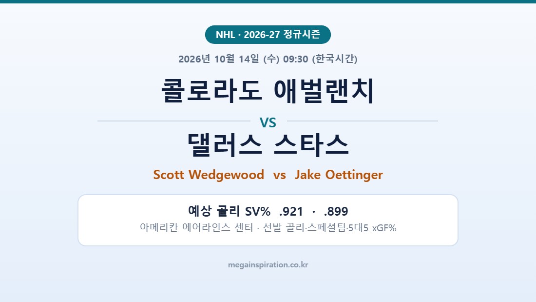 콜로라도 애벌랜치 vs 댈러스 스타스 NHL 분석