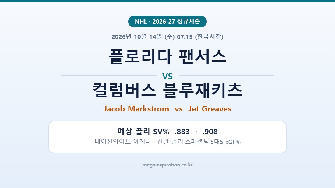 플로리다 팬서스 vs 컬럼버스 블루재키츠 NHL 분석