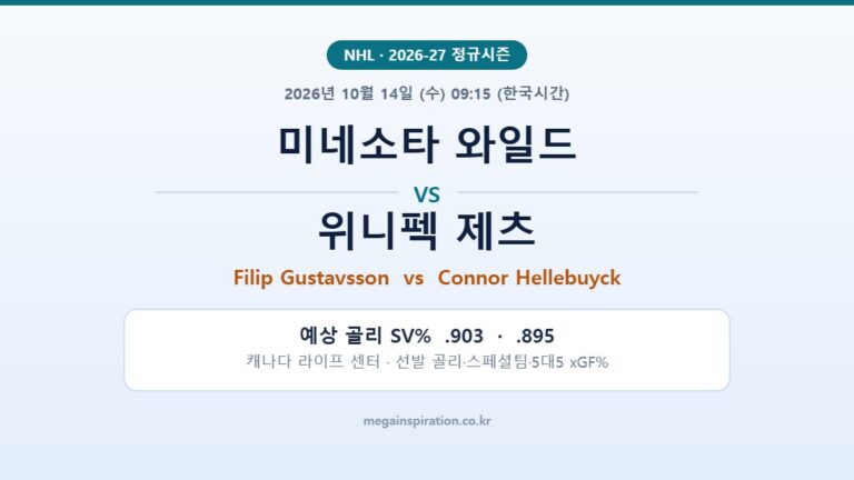 미네소타 와일드 vs 위니펙 제츠 NHL 분석