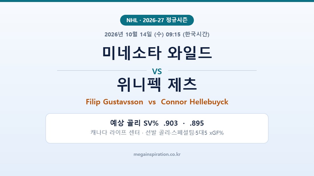 미네소타 와일드 vs 위니펙 제츠 NHL 분석