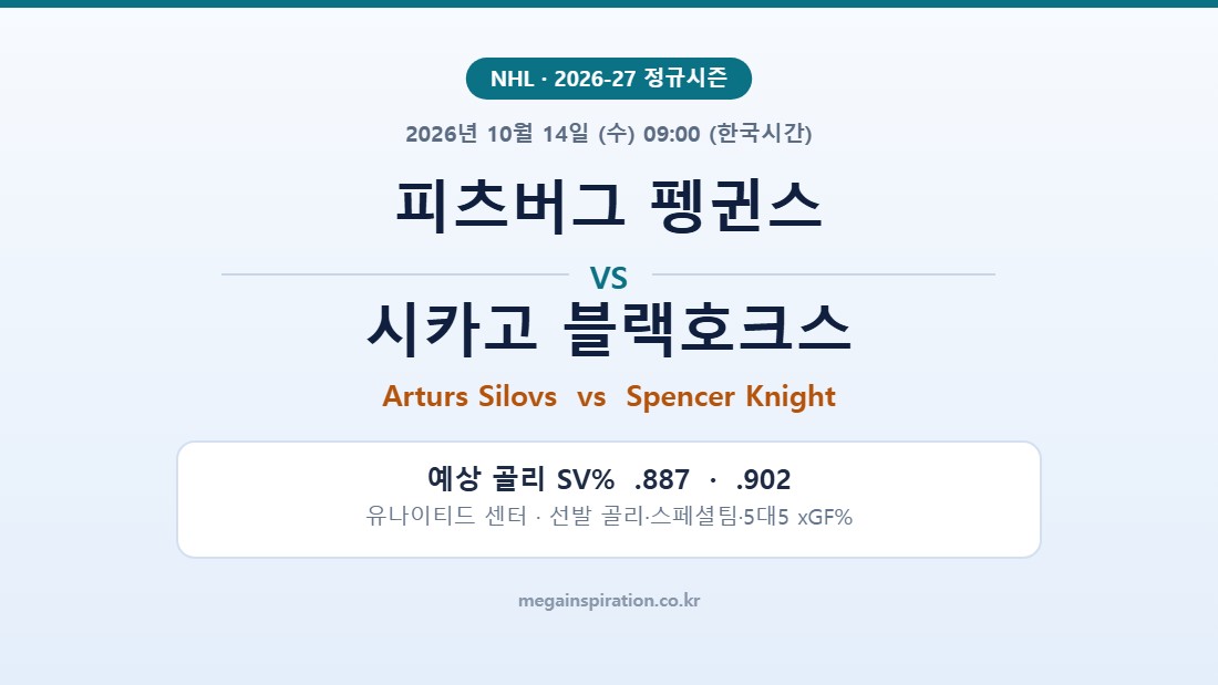 피츠버그 펭귄스 vs 시카고 블랙호크스 NHL 분석