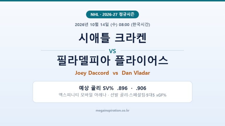 시애틀 크라켄 vs 필라델피아 플라이어스 NHL 분석