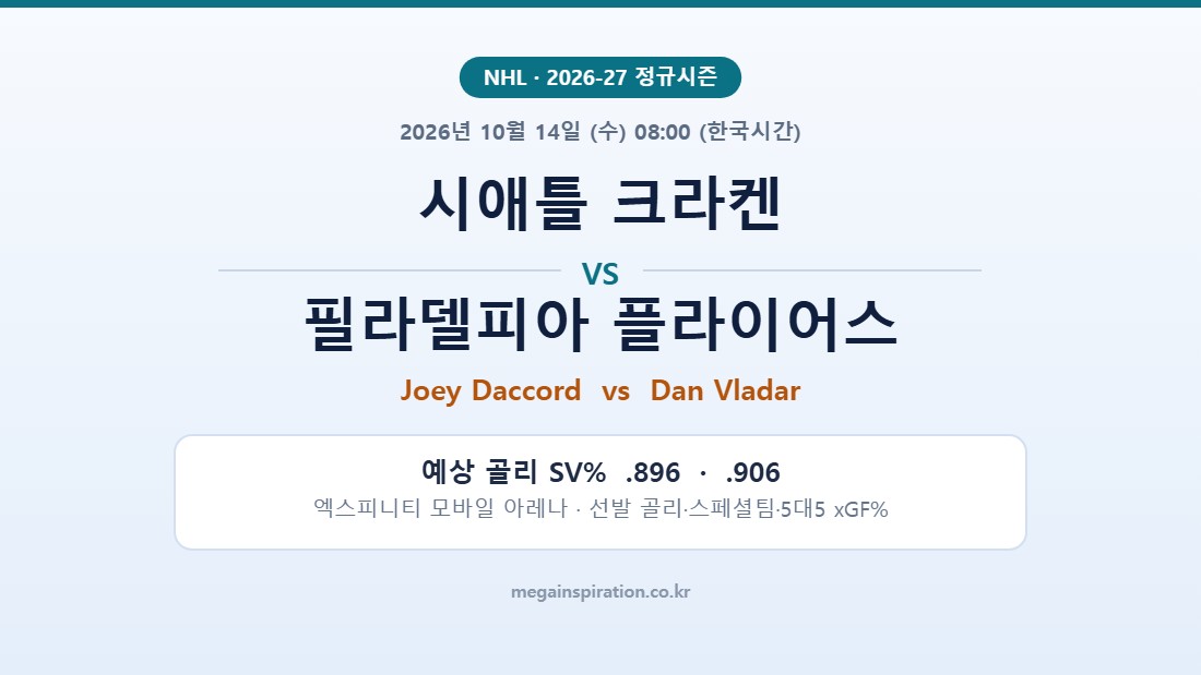 시애틀 크라켄 vs 필라델피아 플라이어스 NHL 분석