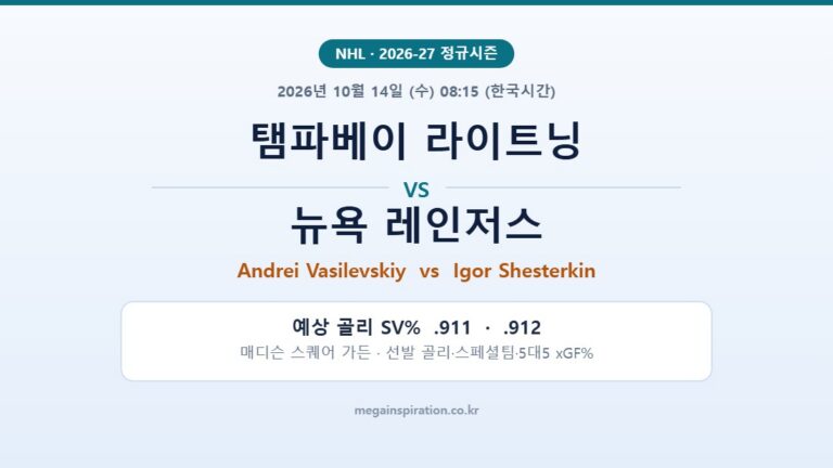 탬파베이 라이트닝 vs 뉴욕 레인저스 NHL 분석