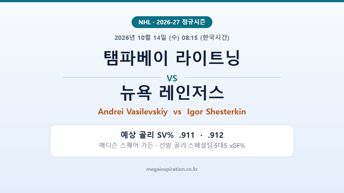 탬파베이 라이트닝 vs 뉴욕 레인저스 NHL 분석