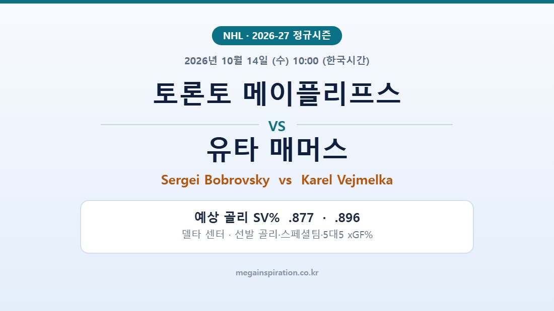 토론토 메이플리프스 vs 유타 매머스 NHL 분석