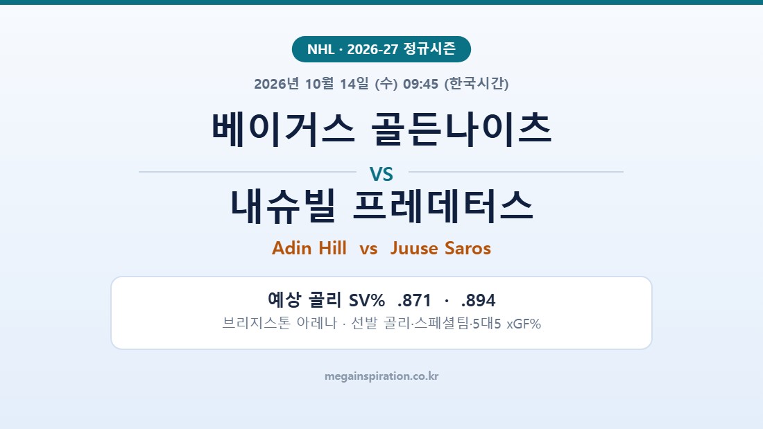 베이거스 골든나이츠 vs 내슈빌 프레데터스 NHL 분석
