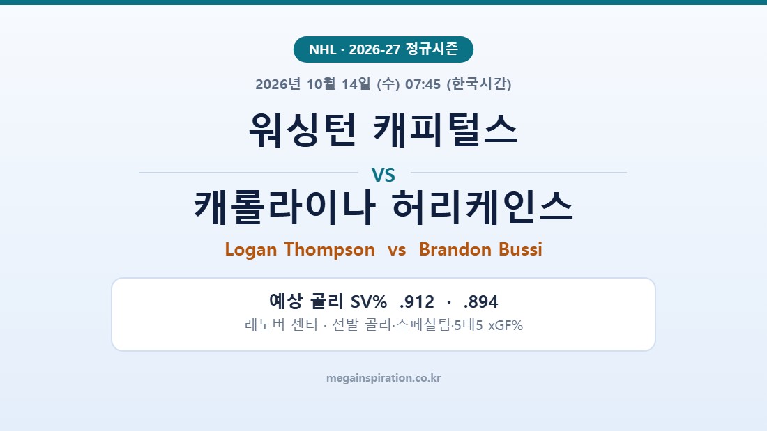 워싱턴 캐피털스 vs 캐롤라이나 허리케인스 NHL 분석