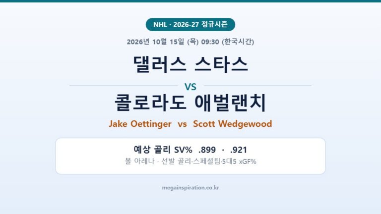 댈러스 스타스 vs 콜로라도 애벌랜치 NHL 분석